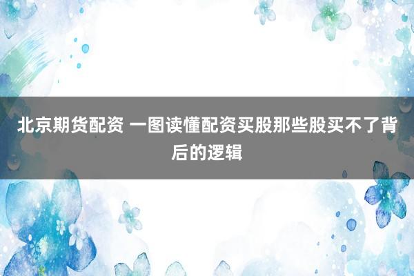 北京期货配资 一图读懂配资买股那些股买不了背后的逻辑